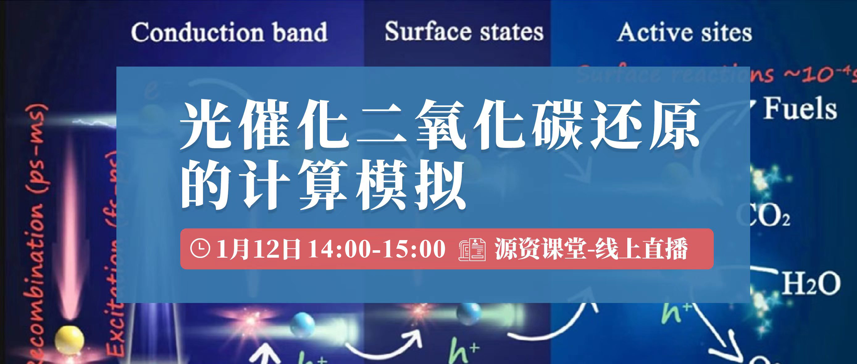 【线上报告】光催化二氧化碳还原的计算模拟