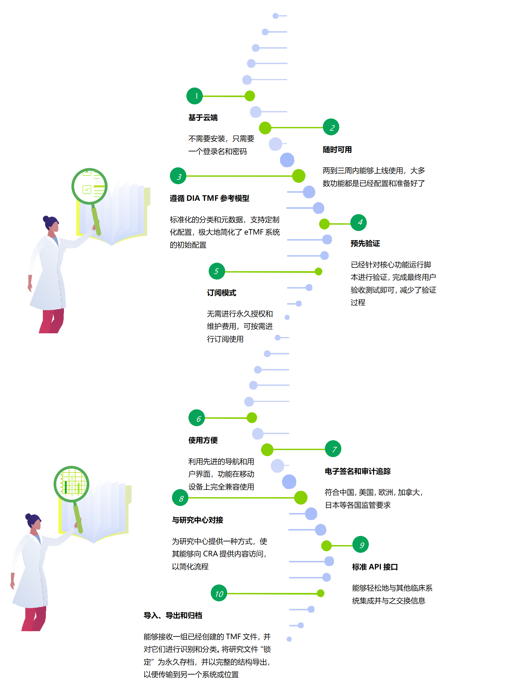 0fcac39dd1f9e450f8a6b2480d234b42.png